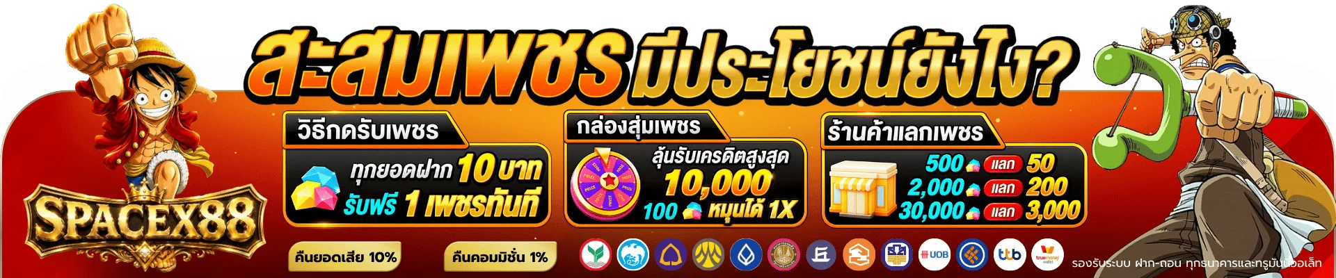 หวยออนไลน์ SPACEXA88 อัตราจ่ายสูง จ่ายจริง