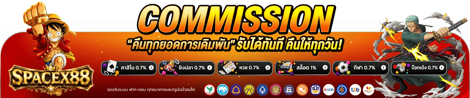 ขั้นตอนสมัครสมาชิก SPACEXA88 ง่าย ๆ ผ่านมือถือ