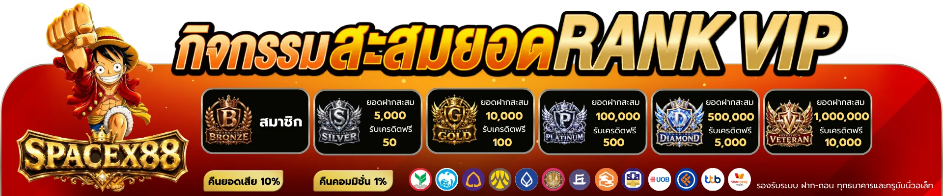 โปรโมชั่นเครดิตฟรี SPACEXA88 สมาชิกใหม่